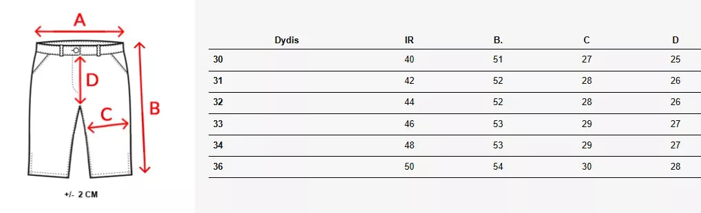 Vīriešu zili džinsa šorti Jack