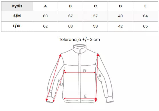 Sieviešu melna mākslīgās kažokādas jaka Sofin