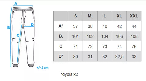 Vīriešu gaiši zilas džinsa bikses Grozs