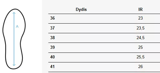 Sieviešu melnas čības Stelsan