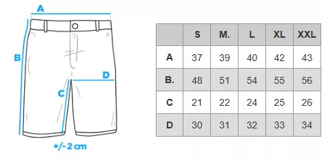 Vīriešu gaiši zili džinsa šorti Urban