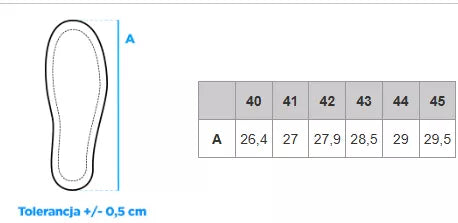 Vīriešu melnas ikdienas kurpes Ombra
