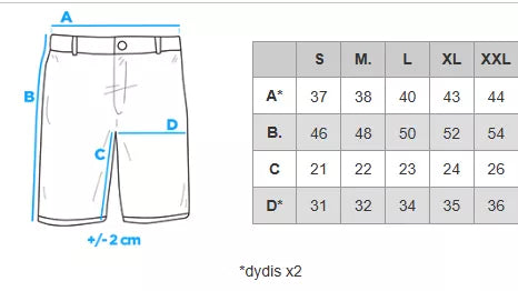 Vīriešu gaiši zili džinsa šorti Ragat