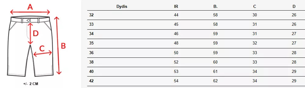 Vīriešu zili džinsa šorti ar jostu Marty