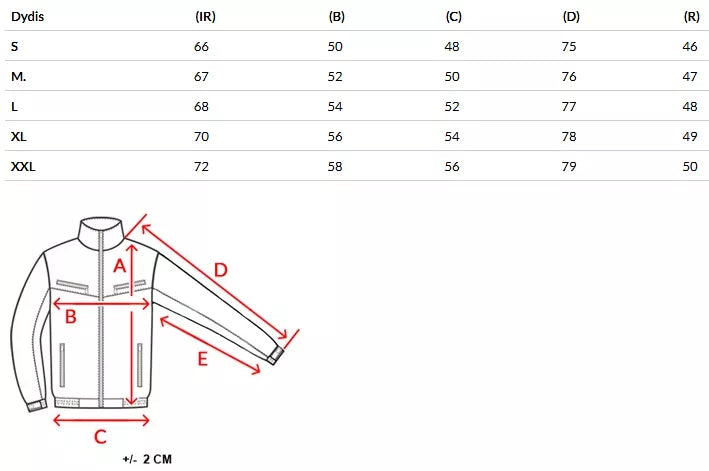Vīriešu melna ādas jaka Rocks