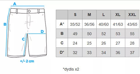 Vīriešu pelēki šorti Aras