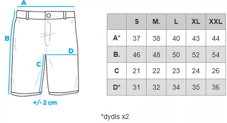 Vīriešu zili džinsa šorti Celtic
