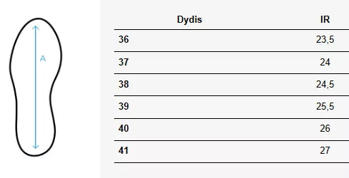 Sieviešu melni zābaki Nettowa