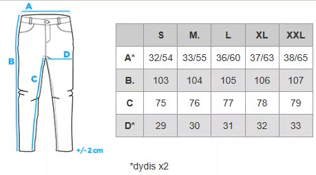 Vīriešu zilas džinsa bikses Kone
