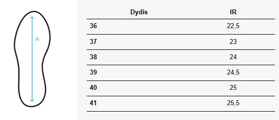 Sieviešu melnas čības Platofi