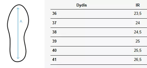 Sieviešu zilas kedas Trendy