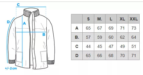 Vīriešu balta/zila jaka Kurtin
