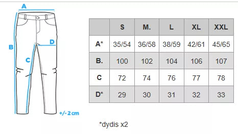 Vīriešu tumši zilas bikses Sence