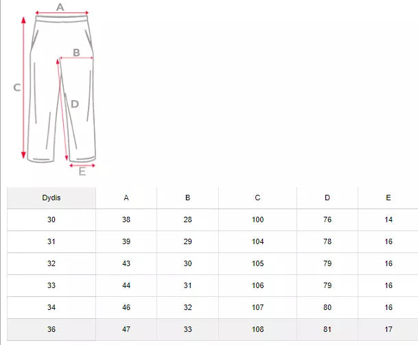 Melnas vīriešu polo bikses