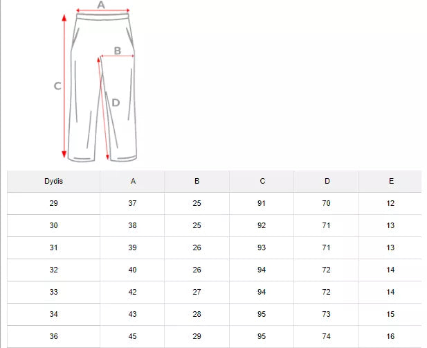 Vīriešu džinsi Rolet