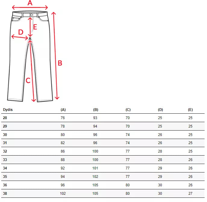 Zilas vīriešu džinsa bikses Likols 