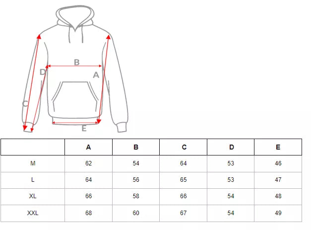 Balts kapučjakas Ifer