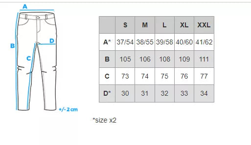 Ikdienas bikses tumši pelēkā džinsā