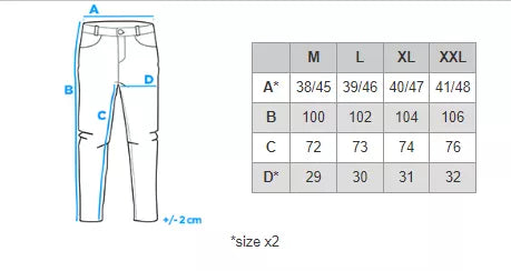 Ikdienas bikses tumši pelēkas Guter