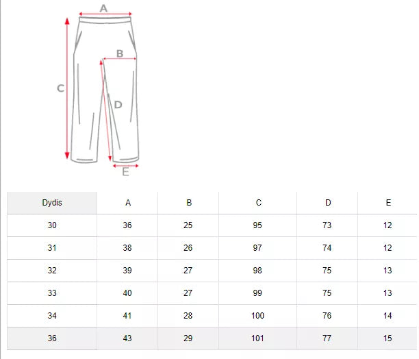 Melni vīriešu džinsi