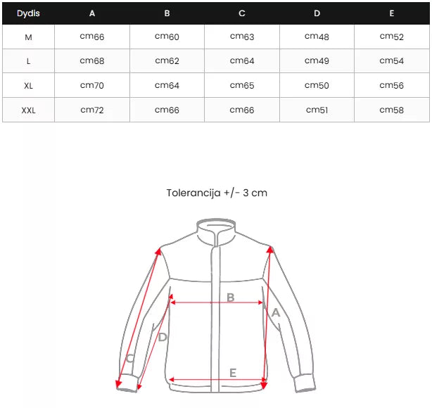Melna jaka ar kapuci Kemir
