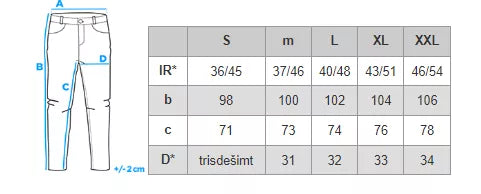 Tumši zilas bikses Miren