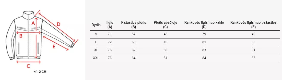 Vīriešu tumši zila jaka Rikon