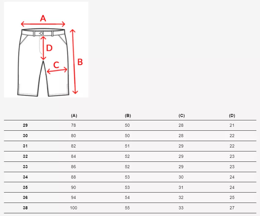 Vīriešu melnas šorti Scrap