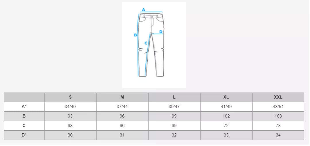 Vīriešu pelēkas ikdienas bikses Libam 