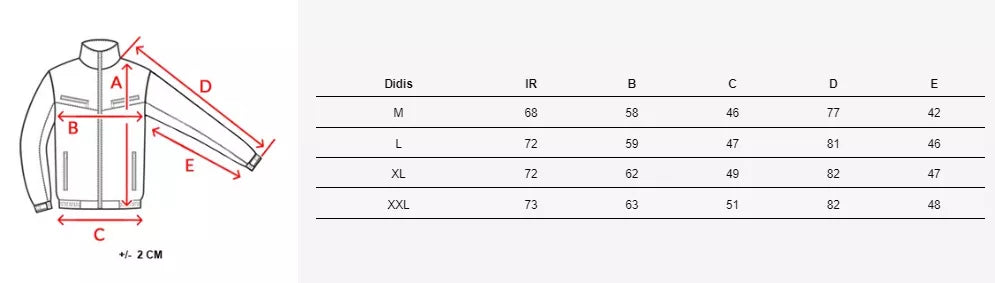 Vīriešu sarkana jaka Norvēģijā