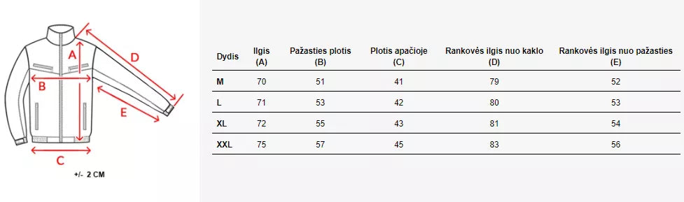 Vīriešu tumši zila jaka Serg